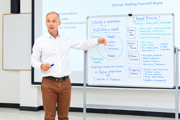 PUM Netherlands: Dairy Entrepreneur Market Development program (16 Entrepreneurs)